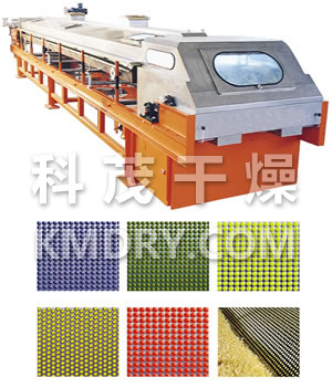 RL系列熔融造粒機