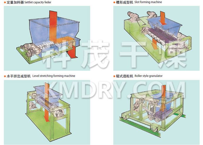 CG系列成形機(jī) 