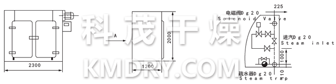 藥用型GMP烘箱安裝示意圖