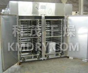 CT-C Series Hot Air Circulation Oven