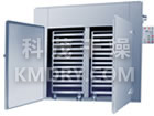 CT-C Series Hot Air Circulation Oven