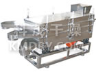 FS Series Square Vibrating Sieve