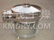 ZS Series Circular Vibrating Sieve 1